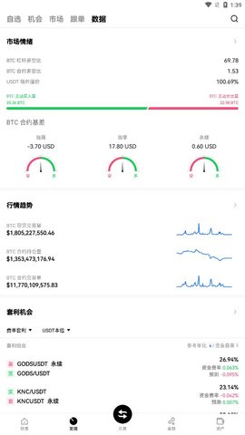 比特币Cash