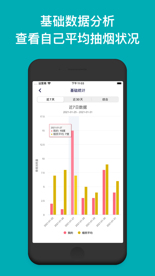 今日抽烟app