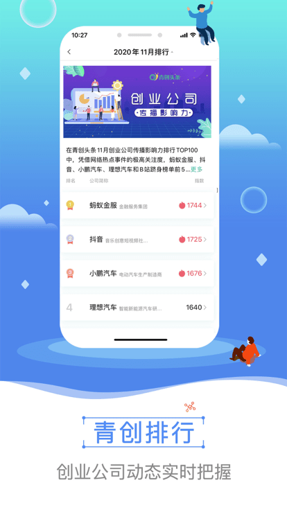 青创头条app