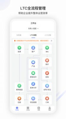 企营盈app