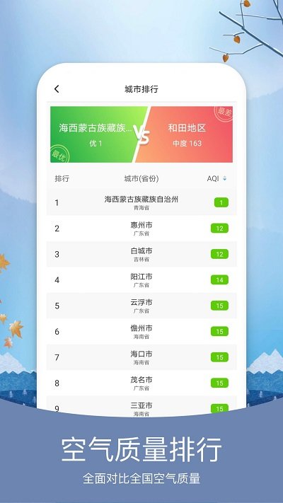 简洁天气app