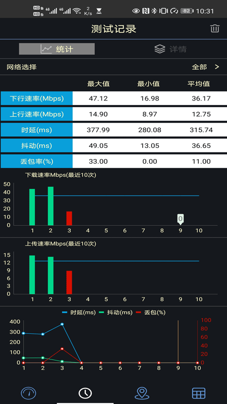 掌上网优