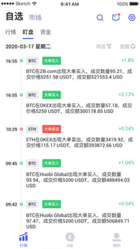 coinw交易所app