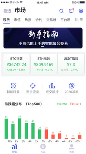 coinw交易所app