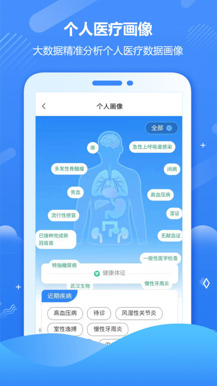 健康海南app