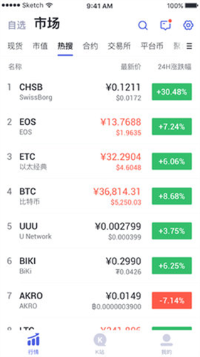 momoex交易所