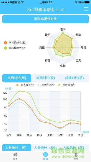 学情达家长端