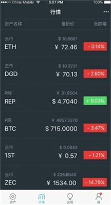 imtoken20钱包下载安卓版