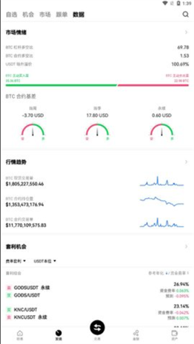 货币交易所app下载安装最新版