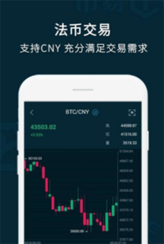 货币交易所app下载安装最新版