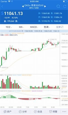 Aicoin官网下载最新版