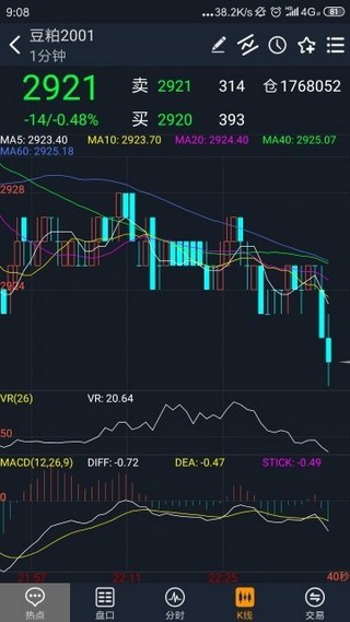 盘立方期货app最新版