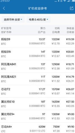 BitKeep钱包官方